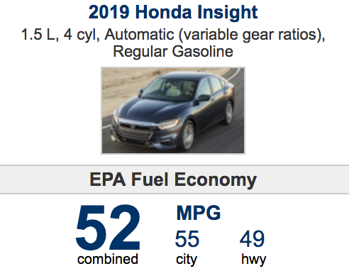 2019 HONDA INSIGHT