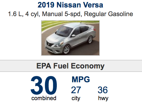 2019 NISSAN VERSA